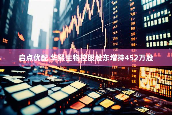 启点优配 华熙生物控股股东增持452万股
